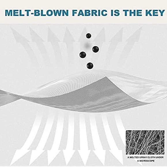 Adult Face Masks—3-Layers, Breathable Colorful Abstract Patterns (Set of 25) - Picture 7 of 9